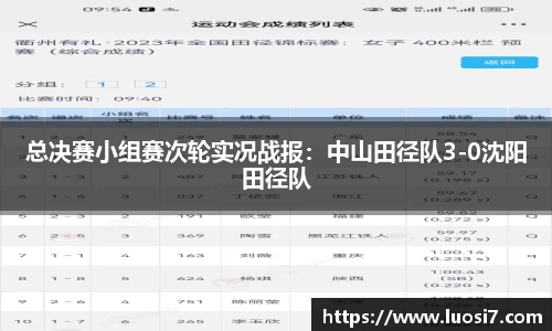 总决赛小组赛次轮实况战报：中山田径队3-0沈阳田径队