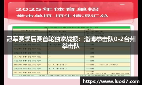 冠军赛季后赛首轮独家战报：淄博拳击队0-2台州拳击队
