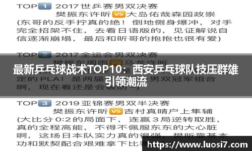 最新乒乓球战术TOP10：西安乒乓球队技压群雄引领潮流