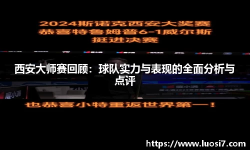 西安大师赛回顾：球队实力与表现的全面分析与点评