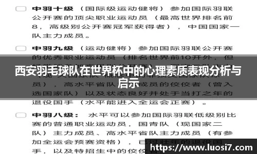西安羽毛球队在世界杯中的心理素质表现分析与启示
