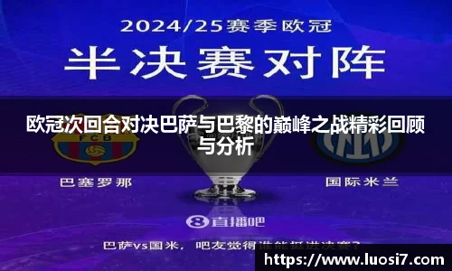 欧冠次回合对决巴萨与巴黎的巅峰之战精彩回顾与分析